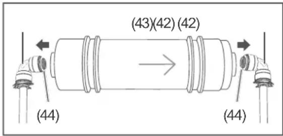 Hanseatic HSBS17990WEHA2R - Neuen Wasserfilter einsetzen - 1