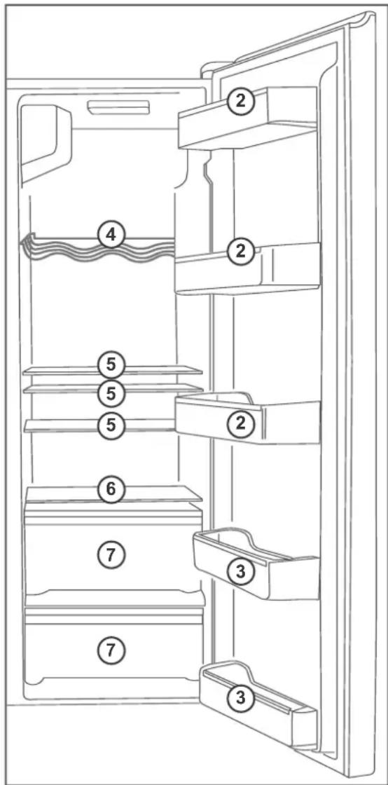 Hanseatic HSBS17990A3R - CAUTION - 1