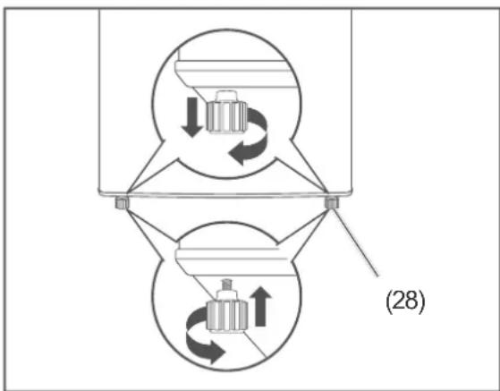 Hanseatic HSBS17990A3R - Setting up and aligning the appliance - 1