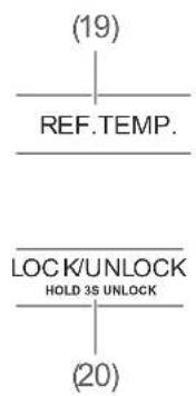 Hanseatic HSBS17990A2S - Bedienfeld - 3