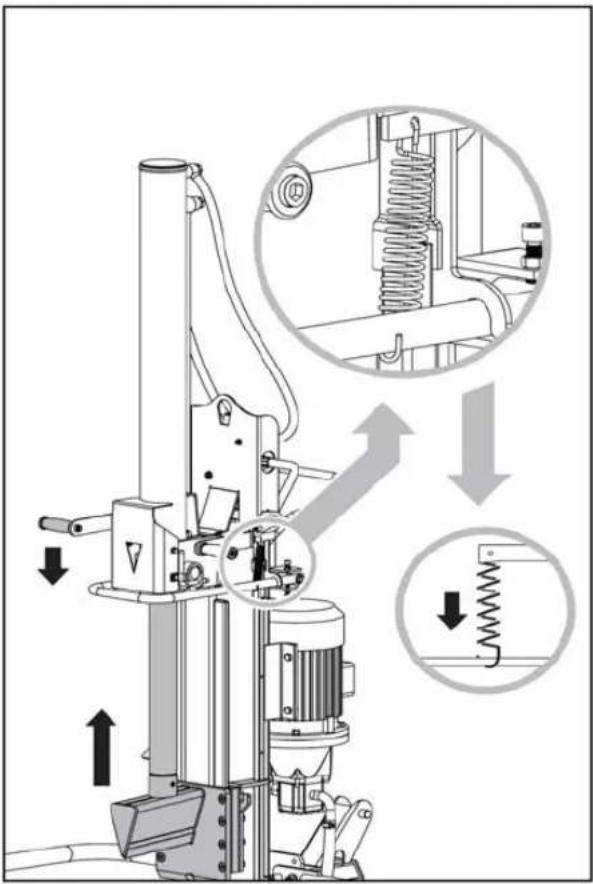 Lumag HEZ-25 - BETRIEB DES SPALTERS - 4