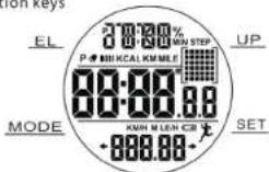 Skmei 1215 - 1