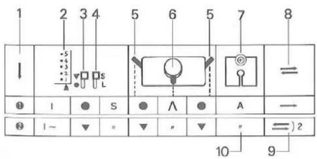 Silver Reed F-270 - STANDARD PUNCH CARDS FOR LACE CARRIAGE - 2