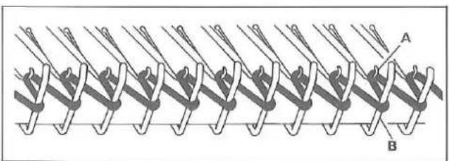 Silver Reed F-270 - SETTING CARRIAGE - 5