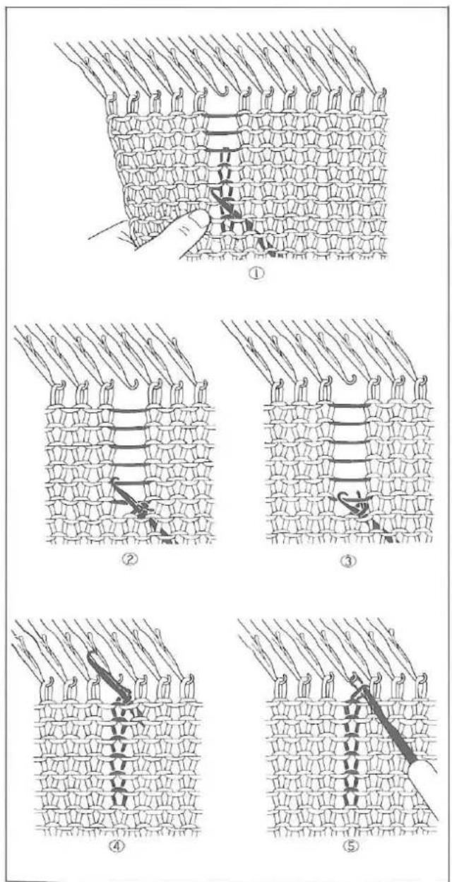 Silver Reed F-270 - TO LOCATE PATTERN ON PUNCH CARD - 2