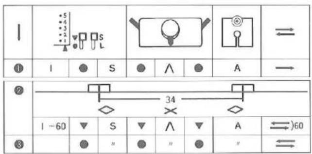 Silver Reed F-270 - READING CARD MEMORY NUMBERS - 4