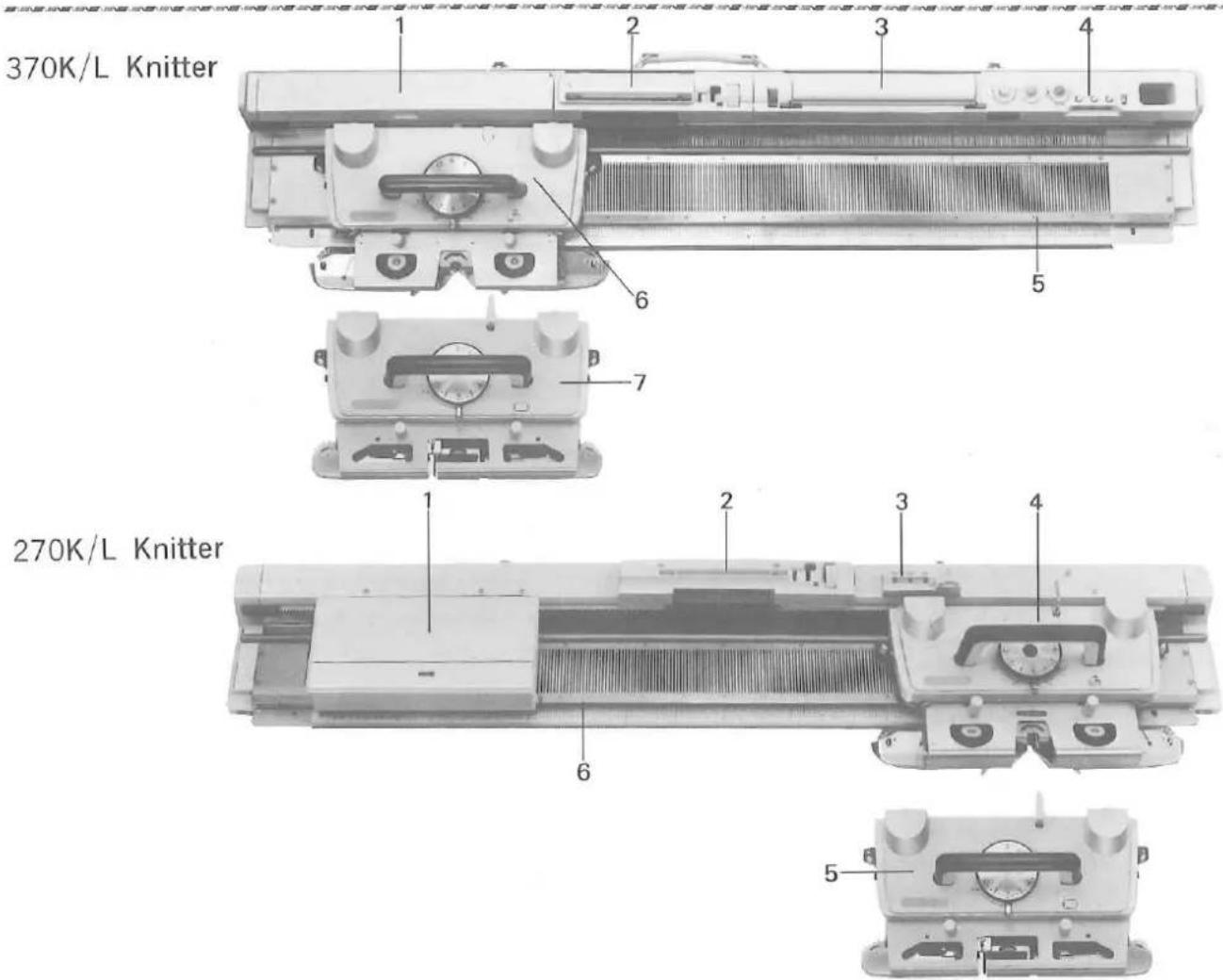 Silver Reed F-270 - CONTENTS - 1