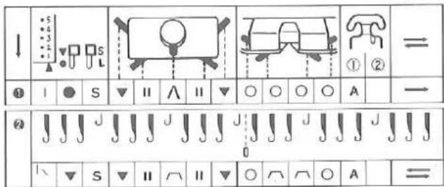 Silver Reed F-270 - TUCK STITCH PATTERN IN COLOURS - 2