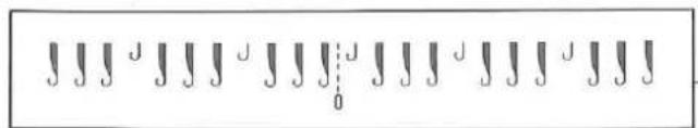 Silver Reed F-270 - READING OPERATION TABLE - 1
