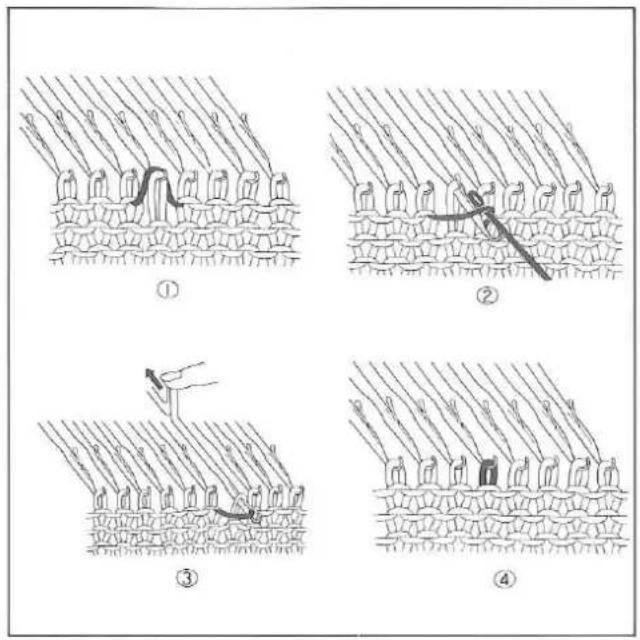 Silver Reed F-270 - TO LOCATE PATTERN ON PUNCH CARD - 1