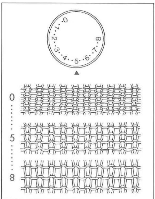 Silver Reed F-270 - SETTING CARRIAGE - 15