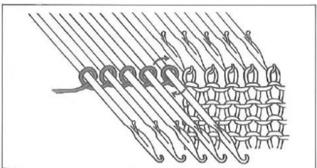 Silver Reed F-270 - DECREASING MULTIPLE STITCHES - 5