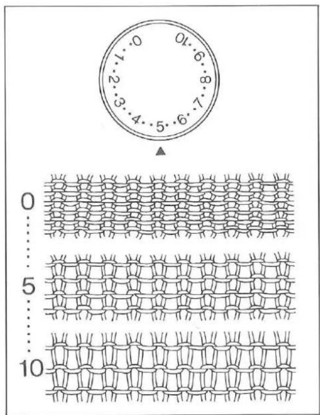 Silver Reed F-270 - SETTING CARRIAGE - 12