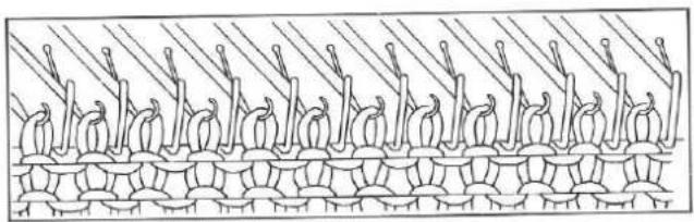 Silver Reed F-270 - TO UNRAVEL, PROCEED AS FOLLOWS:— - 3