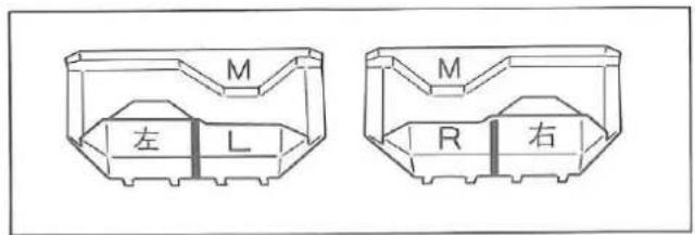 Silver Reed F-270 - READING CARD MEMORY NUMBERS - 7
