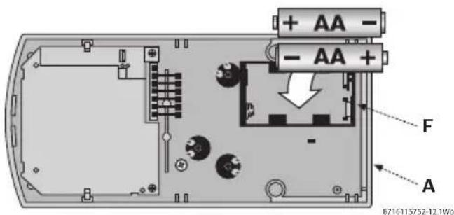 Worcester MT10RF - PRE-COMMISSIONED TRANSMITTER & RECEIVER LOCATION - 2
