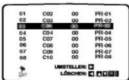 01 C02 00 PR-01 02 C03 00 PR-02 03 C06 00 PR-03 04 C04 00 PR-04 05 C07 00 PR-05 06 C08 00 PR-06 07 C09 00 PR-07 08 C10 00 PR-08 UMSTELLEN: LÖSCHEN: