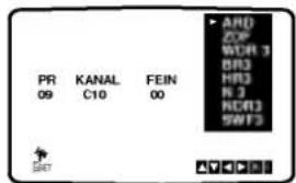 PR 09 KANAL C10 FEIN 00 AND ZOP WOR 3 DR3 HR3 N 2 HOR3 SWT3