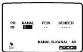 PR 09 KANAL FEIN ... SENDER KANAL/S-KANAL : AV