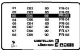 01 C02 00 PR-01 02 C03 00 PR-02 03 C05 00 PR-03 04 C06 00 PR-04 05 C04 00 PR-05 06 C07 00 PR-06 07 C08 00 PR-07 08 C09 00 PR-08 UMSTELLEN: LÖSCHEN: