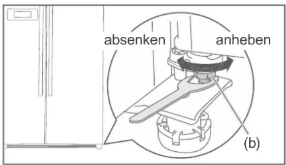 Hanseatic HSBS17990A1R - Türen justieren - 2