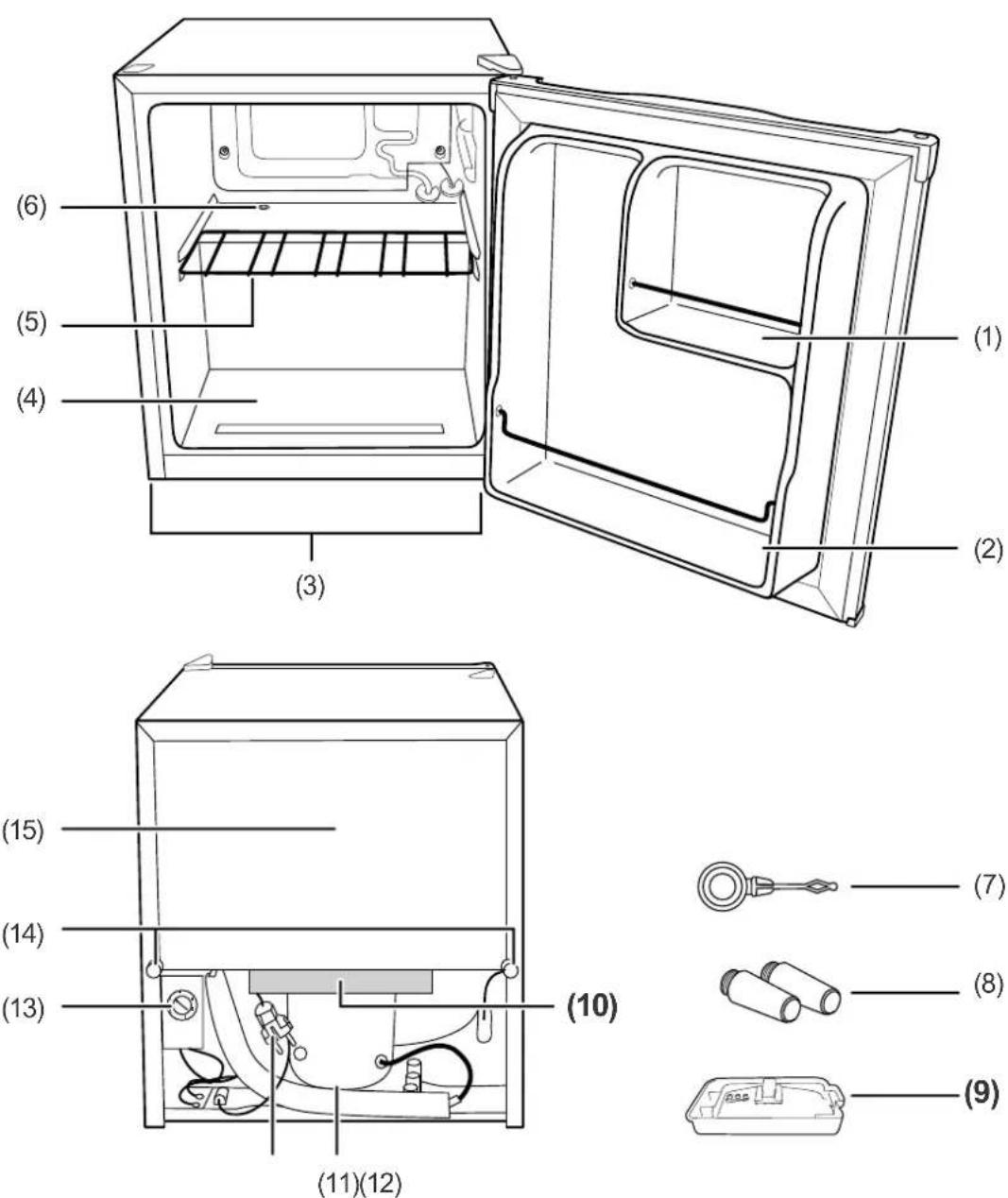 Hanseatic HMKS5144A2S - Device components / operating elements - 1