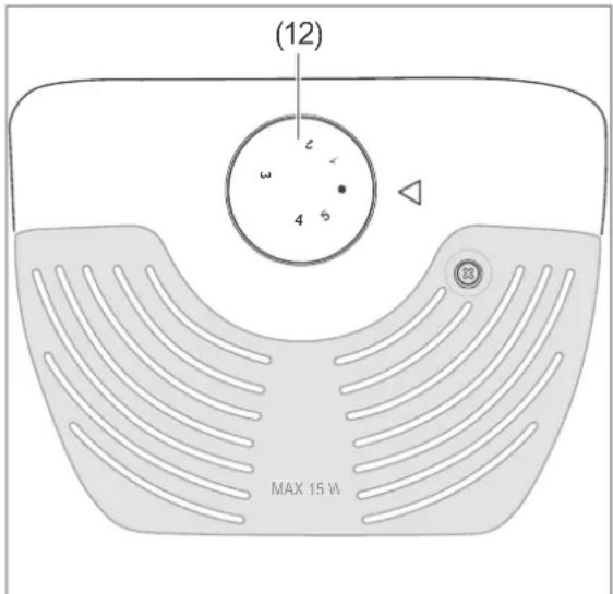 Hanseatic HKT17560VA2R - Switching the appliance on and off - 1