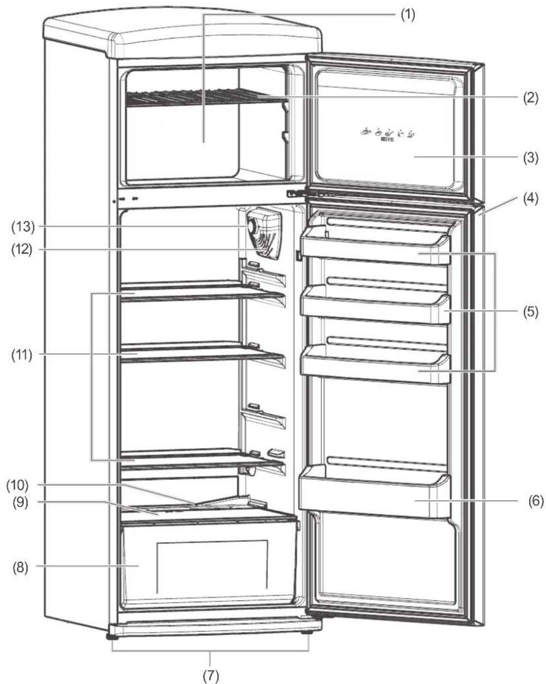 Hanseatic HKT17560VA2R - Appliance parts/control elements - 1