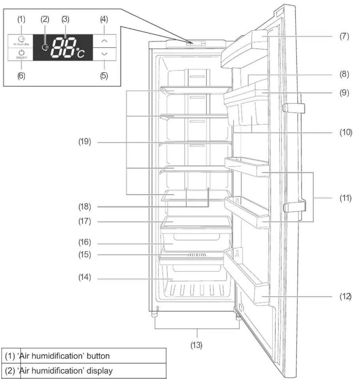 Hanseatic HKS18560A2SS - Appliance parts / control elements - 1