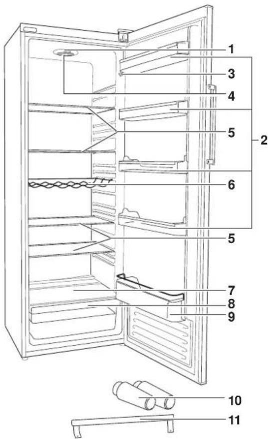 Hanseatic HKS17060A2 - Bestimmungsgemäßer Gebrauch - 1
