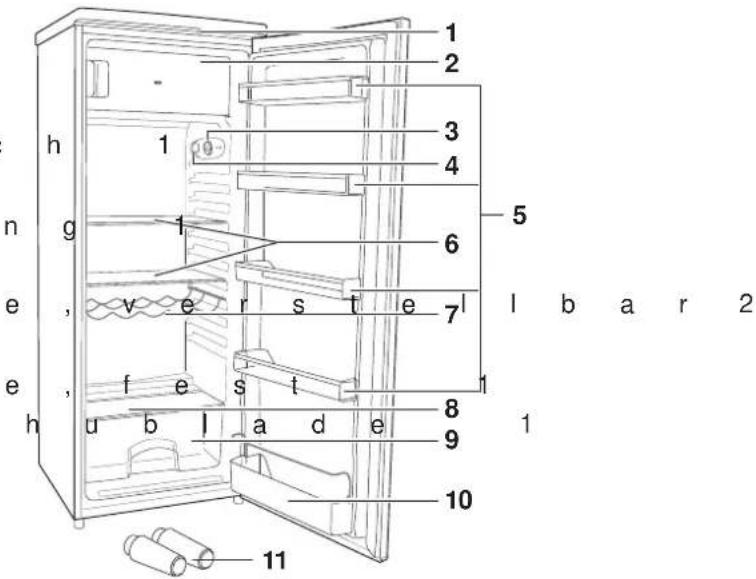 Hanseatic HKS14355GA1 - Ihr Kühlschrank stellt sich vor - 1