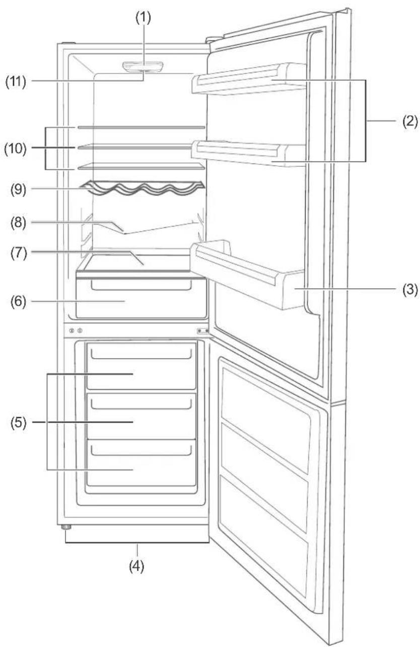 Hanseatic HKGK18560A3W - Appliance parts / control elements - 1