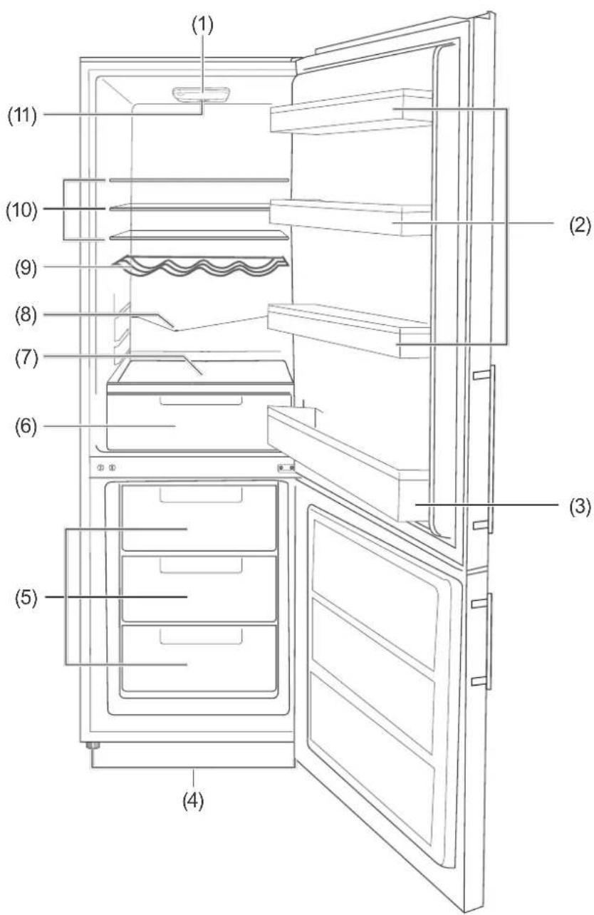 Hanseatic HKGK17455A2I - Appliance parts / control elements - 1