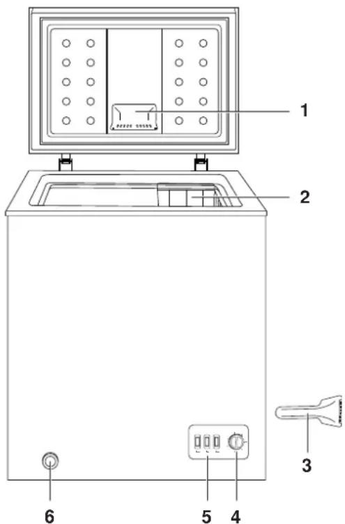 Hanseatic HGT8595A2 - Bestimmungsgemäßer Gebrauch - 1