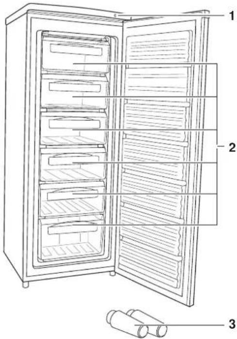 Hanseatic HGS14355A1 - Bestimmungsgemäßer Gebrauch - 1
