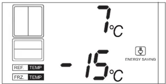 Hanseatic HFD17690A1S - Energie sparen - 2