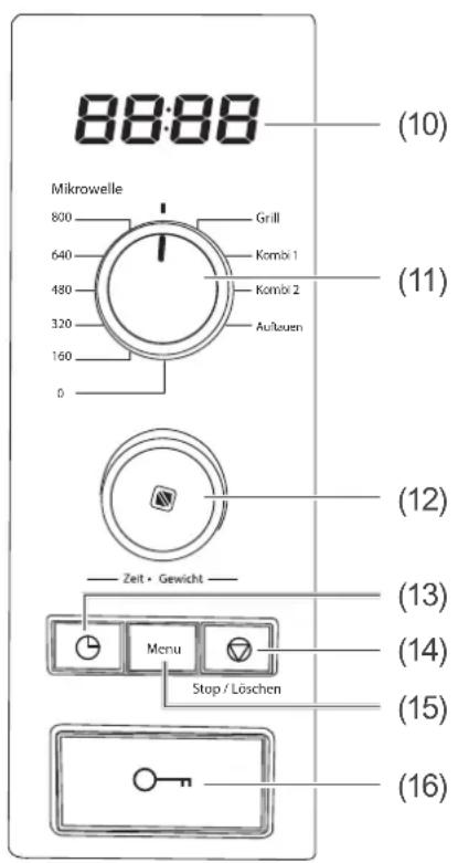 Hanseatic D80D20EP-ZSB(E17) - Control panel - 1