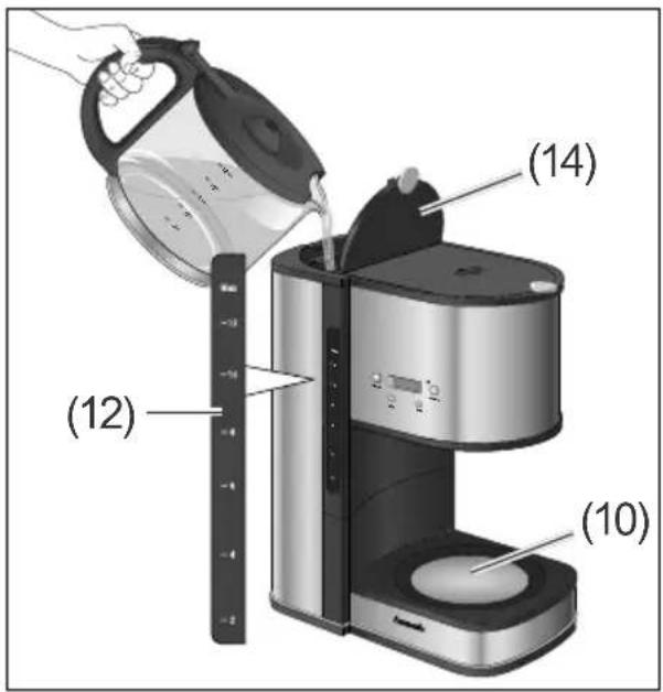 Hanseatic CM2065ST - Brew the coffee - 2