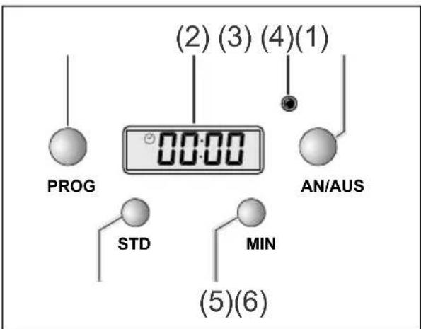 Hanseatic CM2065ST - Setting the time - 1