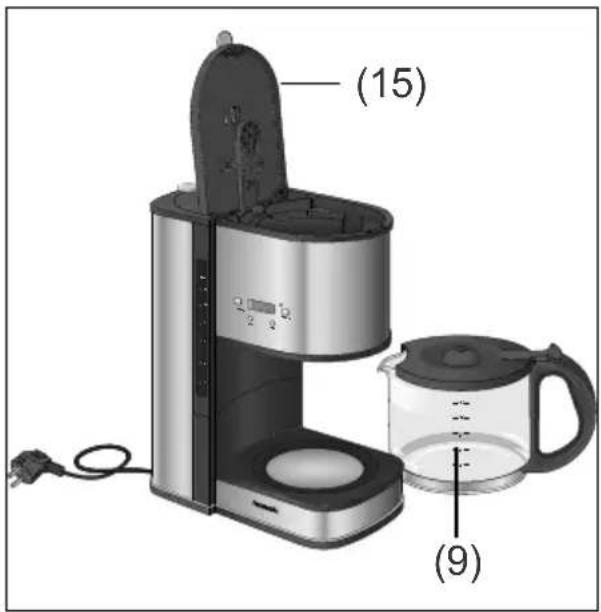 Hanseatic CM2065ST - Assembling the device - 1