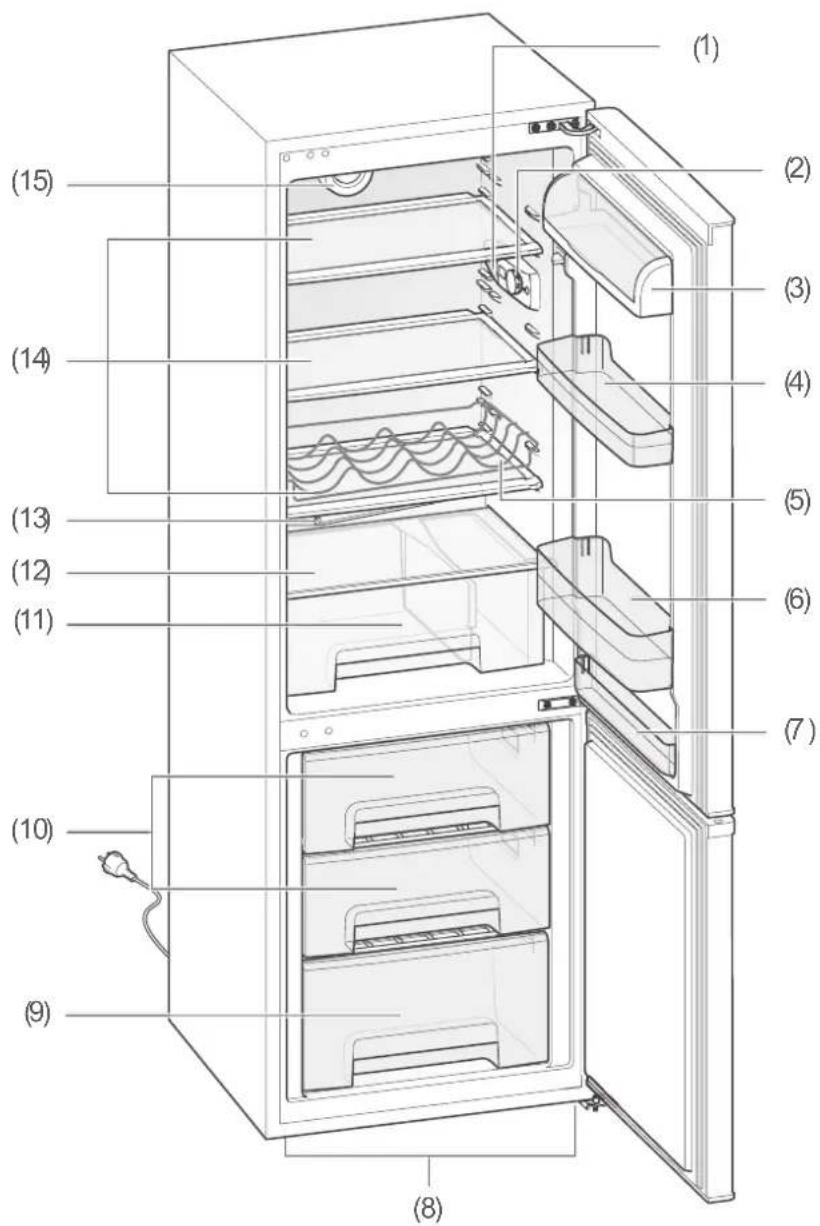 Hanseatic BCD-310CA3P - Geräteteile / Bedienelemente - 1