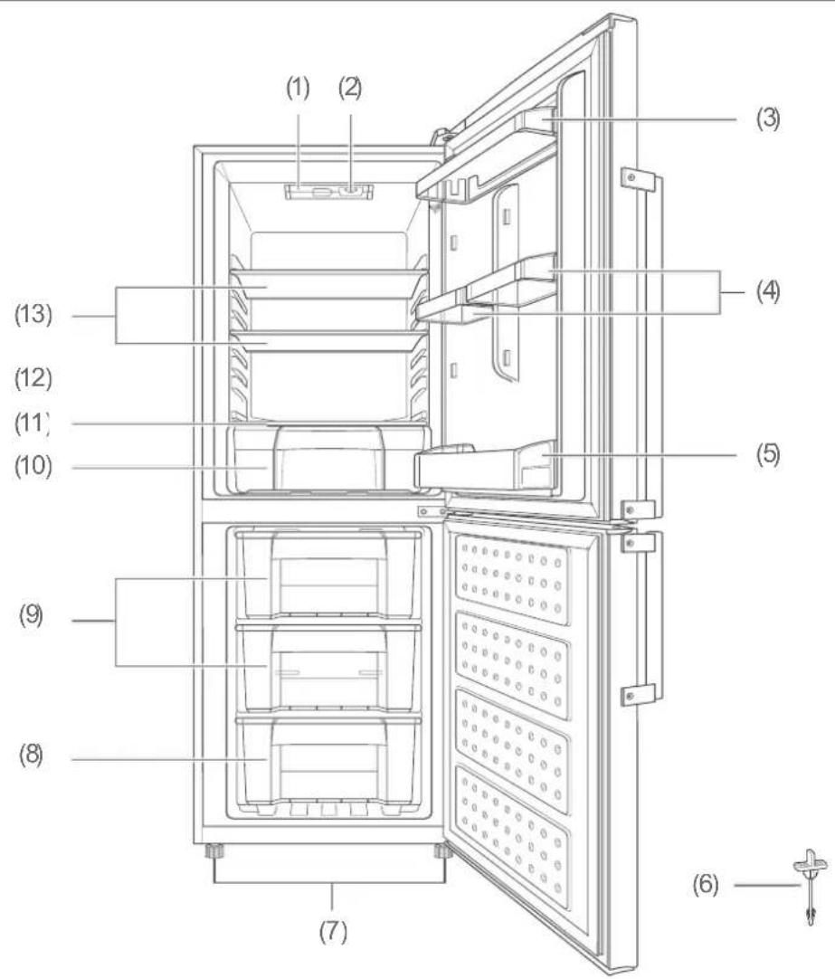 Hanseatic BCD-238RA2 - Geräteteile/Bedienelemente - 1