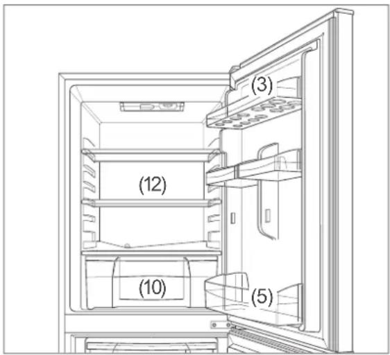 Hanseatic BCD-180NCA3R - Explosionsgefahr! - 1