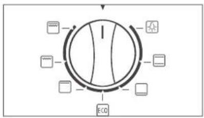 Hanseatic 65M40M1-E1131A - Funktionsschalter - 1