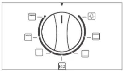 Hanseatic 65M40M1-E1131A - Function switch - 1