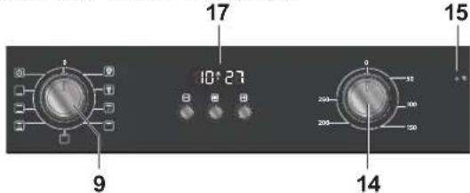 17 10:27 9 15 14 200 200 200 200 200 200