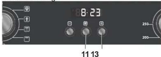 8:23 11 13 250 200