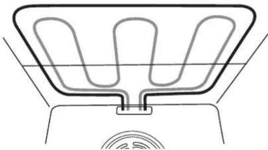 Hanseatic 65DEE40106 - Einfaches Grillen - 1
