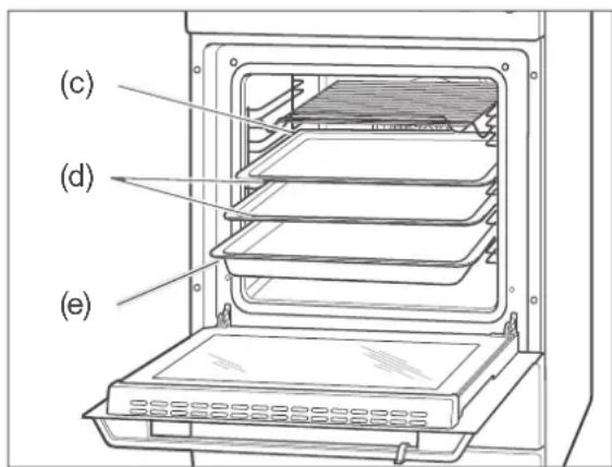 Hanseatic 5022CE3.313eEDW - Baking trays and dripping pan - 1