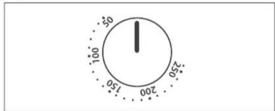 0 100 200 300 400 500